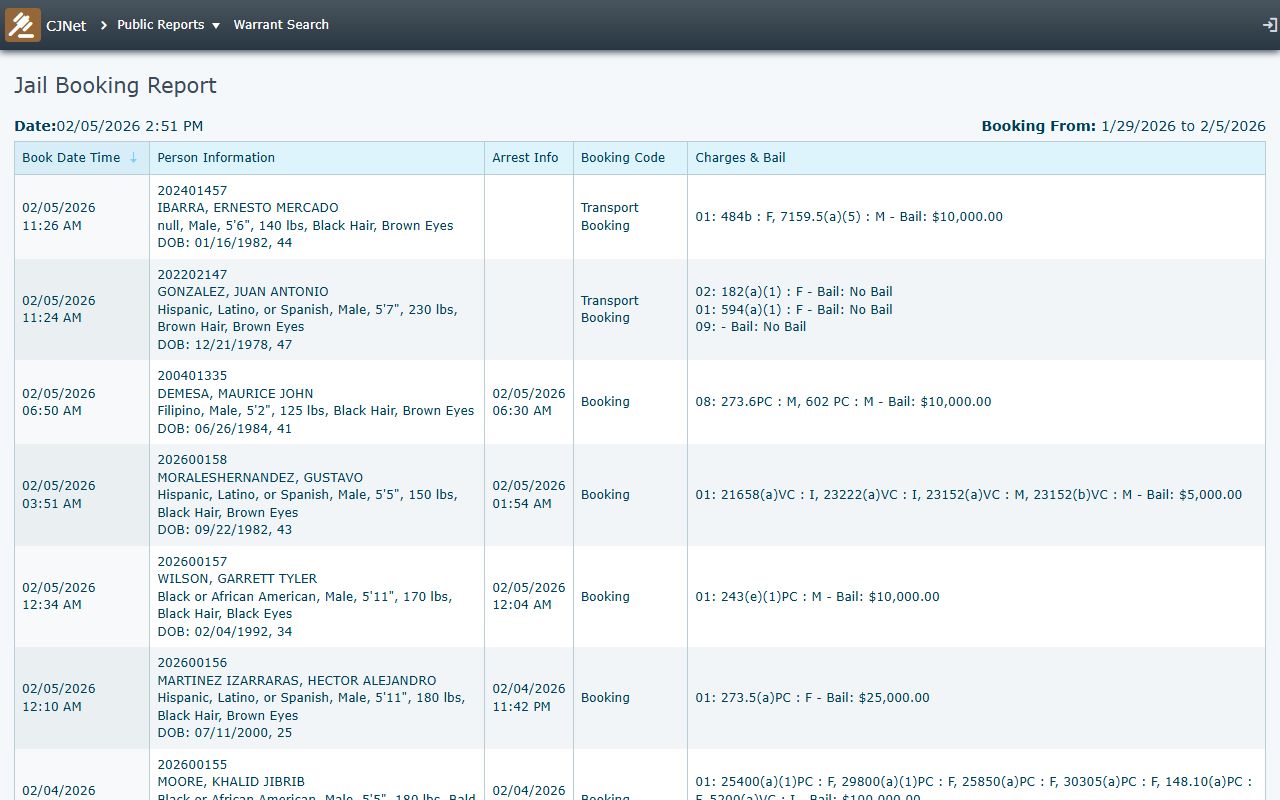 Napa County booking report search portal