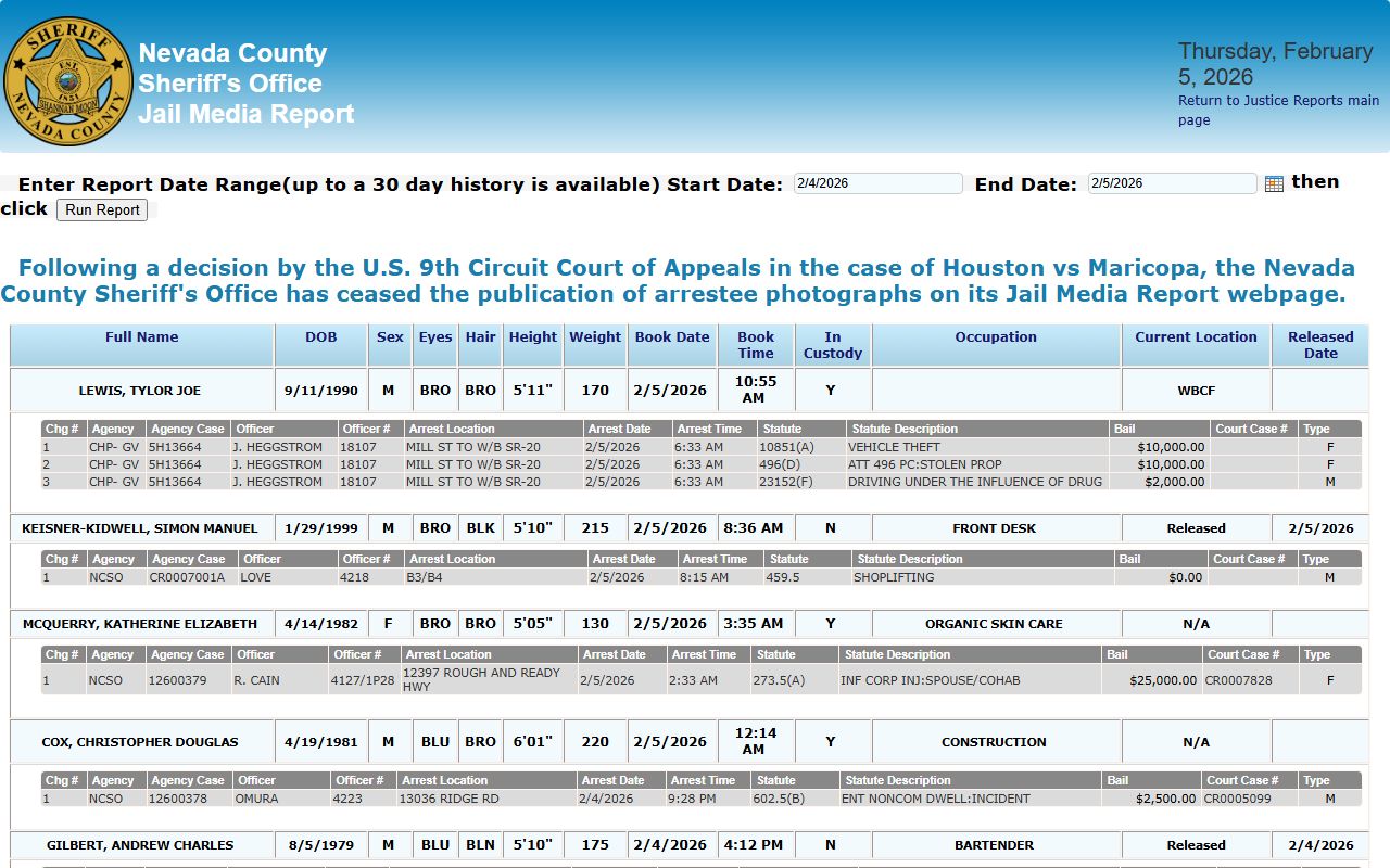 Nevada County Sheriff jail media report webpage