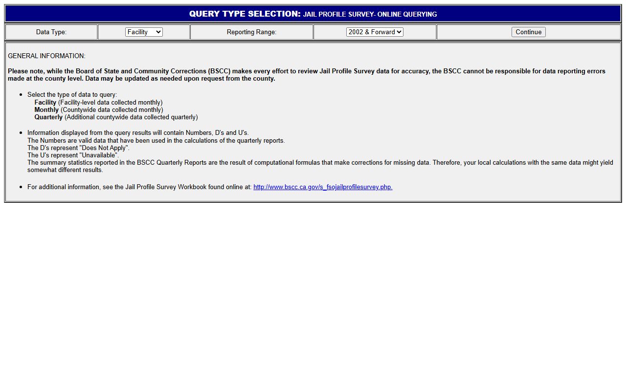 California jail statistics database including Elk Grove area facilities